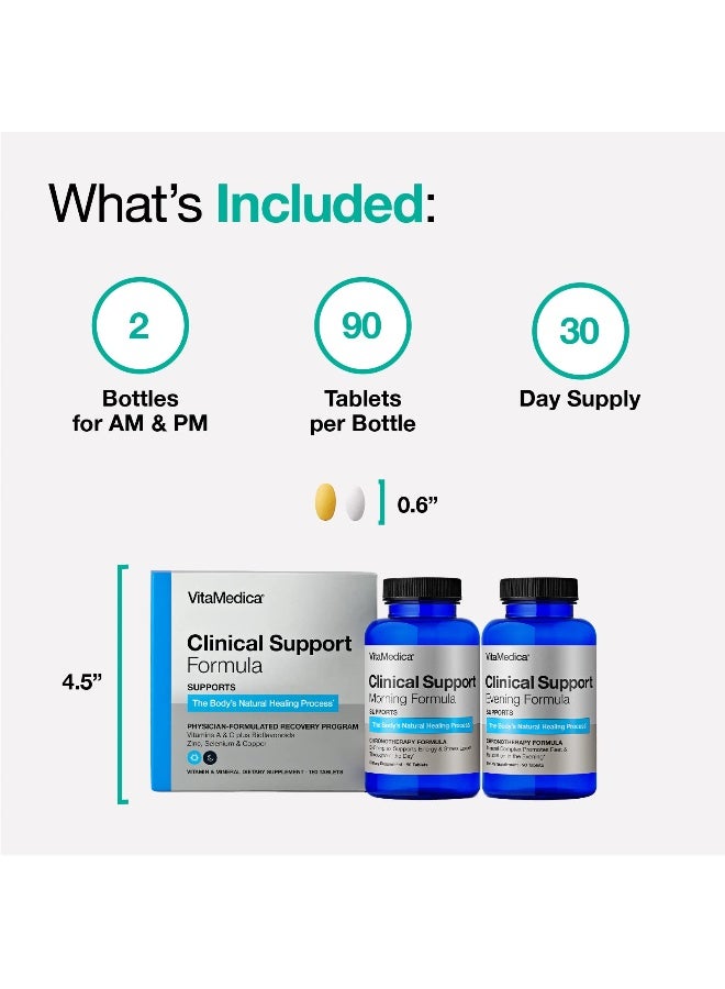VitaMedica Clinical Support Formula | Promotes Collagen & Wound Healing | Vitamin C, D, & A to Support Healthy Immune Function | Zinc + Selenium | Vitamin B | Multivitamin for Women & Men - Image 5