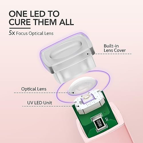 GAOY Handheld UV Light for Gel Nails, Mini Nail Lamp, Portable Cordless Rechargeable, Fast Curing, Pink - Image 3