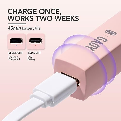 GAOY Handheld UV Light for Gel Nails, Mini Nail Lamp, Portable Cordless Rechargeable, Fast Curing, Pink - Image 5