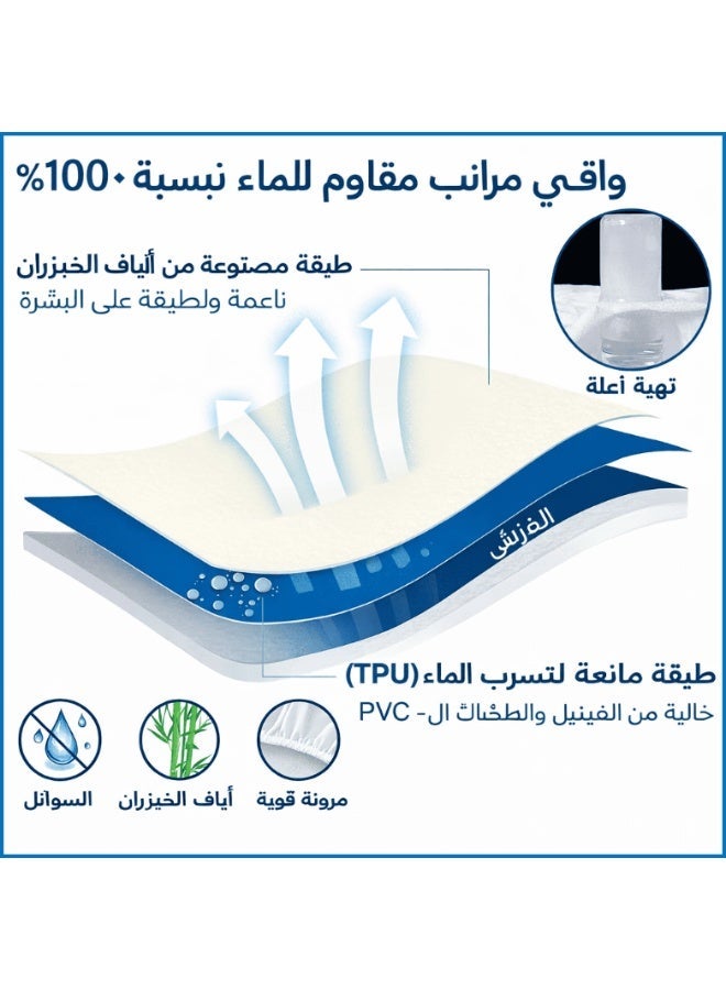 واقي مرتبة بيبي مقاوم للماء - ضد الحساسية وقابل للتنفس - بأحجام متعددة - Image 5