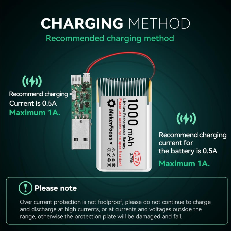 MakerFocus 4pcs 3.7V Lithium Rechargeable Battery JST1.25 Connector 2pin, 952540 3.7V 1000mAh Battery with Protection Board and Insulated Rubber Tape Compatible with ESP32 Development Board - Image 5