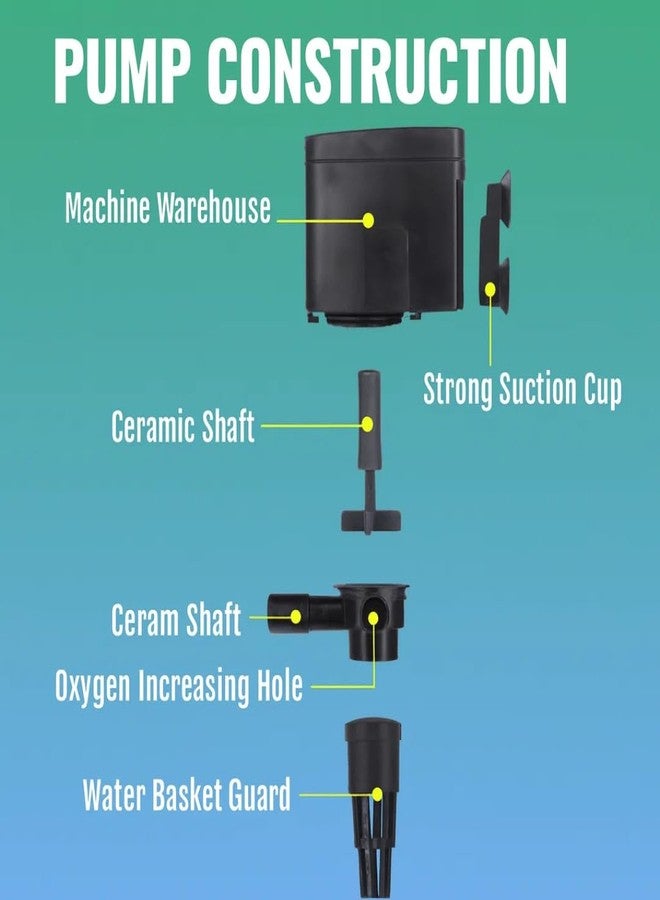 VAYINATO AWP880 Series 50% Energy Saving 3-in-1 Multifunction Submersible Pump Power Head for Aquarium Fish Tank | High Flow Water Circulation | Ideal for Top Filters (10Watts | 800L/Hr | 0.7M H) - Image 5