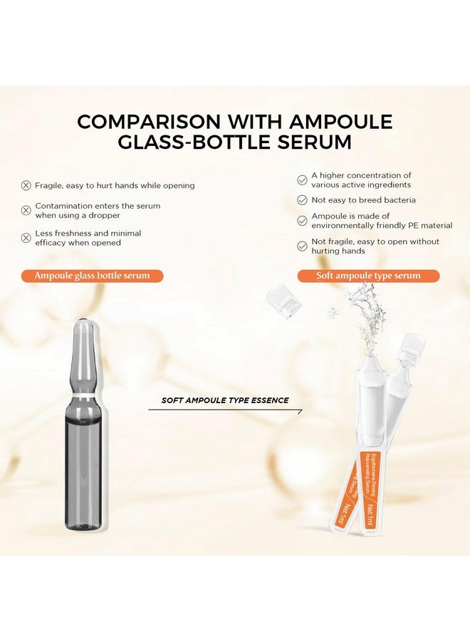 BACHERI Ergothioneine Firming Rejuvenating Ampoules Serum - Hydrating and Repairing Formula with Pro-Xylane, Centella Asiatica Extract, and Vitamin B5 for Various Skin Types, 15 Pcs/Box - Image 5
