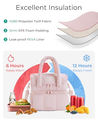 BAGSMART Lunch Bag Women Double Deck Insulated Lunch Box Quilted Puffer Lunch Tote Leakproof Durable Reusable Large Lunch Cooler For Work Picnic Travel Meal Prep Light Blue - Image 3