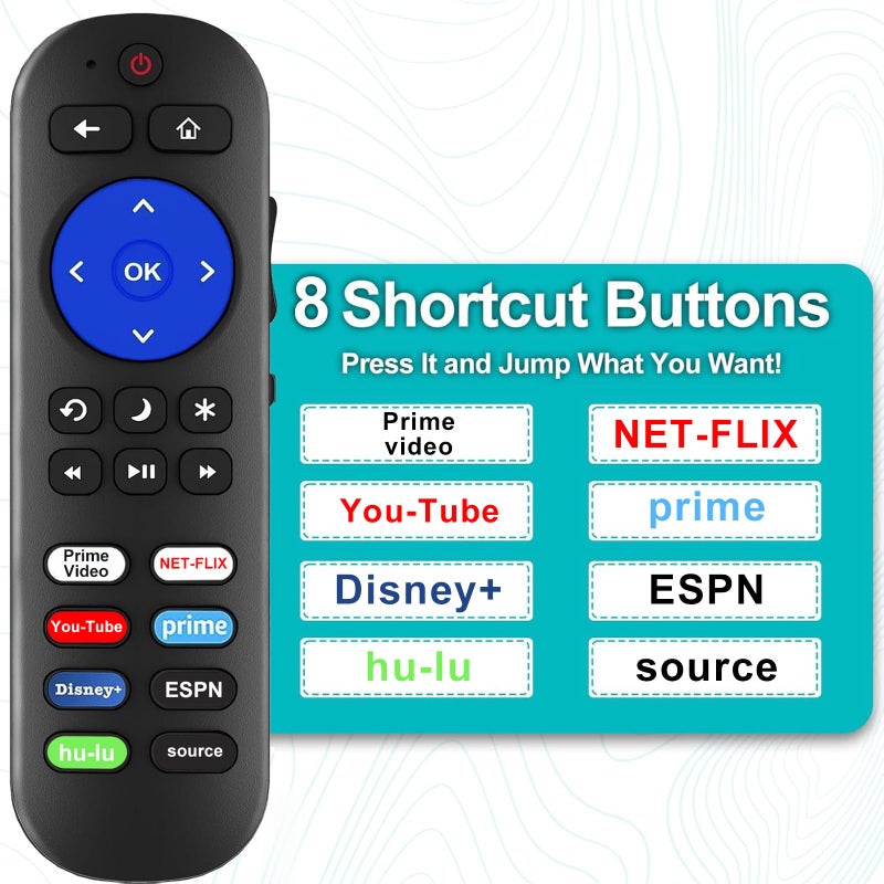 Yimaut (Pack of 2) Replacement Remote Compatible with Roku TV Remote, for Hisense/Onn/TCL/Element/Sharp/Hitachi/LG/Sanyo/JVC/Magnavox/RCA/Philips/Westinghouse Roku Built-in Smart TV - Image 3