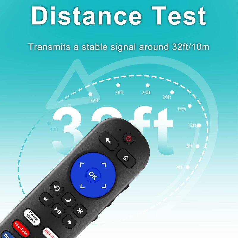 Yimaut (Pack of 2) Replacement Remote Compatible with Roku TV Remote, for Hisense/Onn/TCL/Element/Sharp/Hitachi/LG/Sanyo/JVC/Magnavox/RCA/Philips/Westinghouse Roku Built-in Smart TV - Image 5