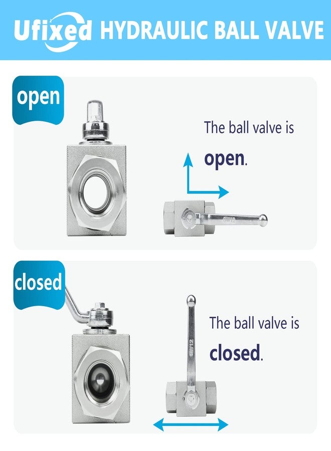 Ufixed Universal Hydraulic Ball Valve 2 Way 1 Inch NPT Female Hydraulic Valve 4560 PSI Shut-Off High Pressure Ball Valve KHB - Image 4