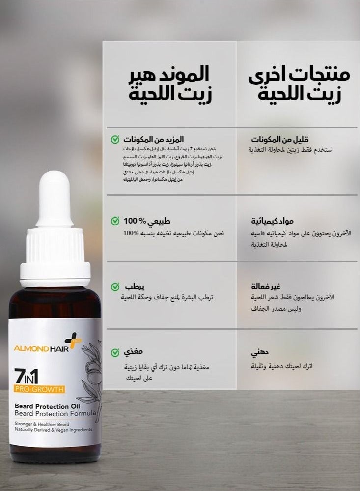 الموند هير زيت اللحية الموندهير 1 أونصة الواقي للرجال 7 في 1 مكونات نباتية طبيعية مغذية بزيت الجوجوبا وزيت الخروع وزيت اللوز الحلو - Image 4