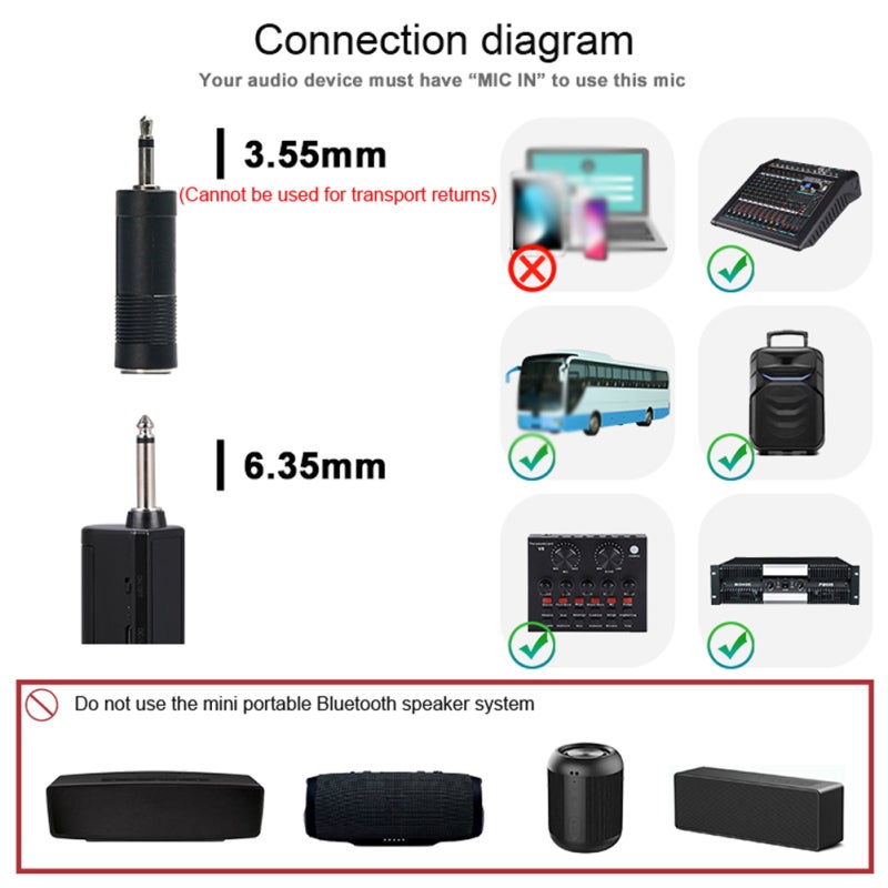 BOMGE Cordless Microphone: 2 Black Handheld Mics - Digital Display High Sensitivity Wireless Microphone Set for Professional Stage, Live Performance & Home Use - Image 5