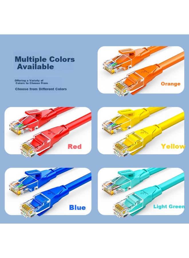 Samzhe Cat6 Gigabit Ethernet Cable, High-speed Broadband Cable For Engineering, Monitoring, Computer, Router, Network Connection, Home Use, Patch Cord, 8-core Twisted Pair, Blue 2 Meters, Lwd6020 - Image 2