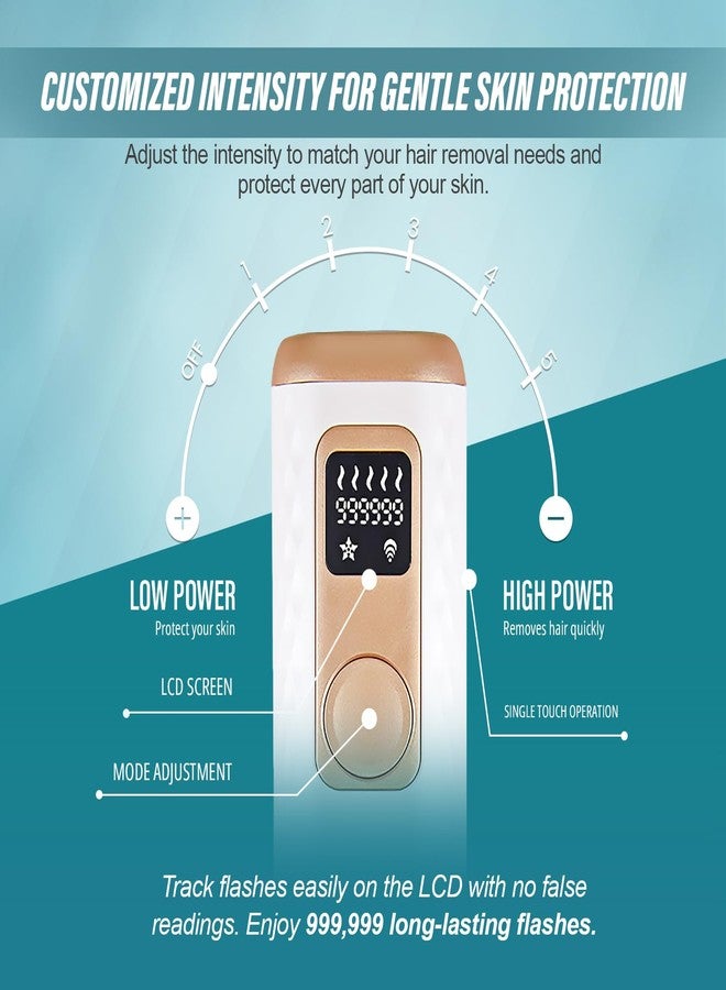 Herbishh At-Home Hair Reduction Handset with Cooling Care, Adjustable Intensity Levels, Dual Modes Auto & Manual, Quartz Tube Light-Based Personal Grooming Tool for Face & Body, White - Image 4