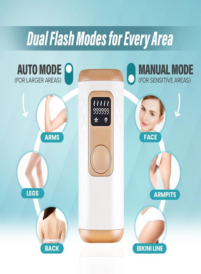 Herbishh At-Home Hair Reduction Handset with Cooling Care, Adjustable Intensity Levels, Dual Modes Auto & Manual, Quartz Tube Light-Based Personal Grooming Tool for Face & Body, White - Image 3