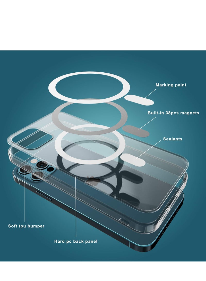 INFOSUN iPhone 12 Pro Max Case, Ultra-Thin Shockproof and Anti-Yellow Clear Protective Cover for iPhone 12 Pro Max 6.7inch - Transparent  - Image 2