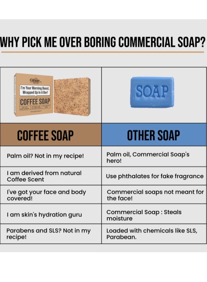 Ghar Soap  Coffee Soap Pack of 1 – , Moisturizing & Anti-Aging Soap Bar for Sensitive Skin - Image 4