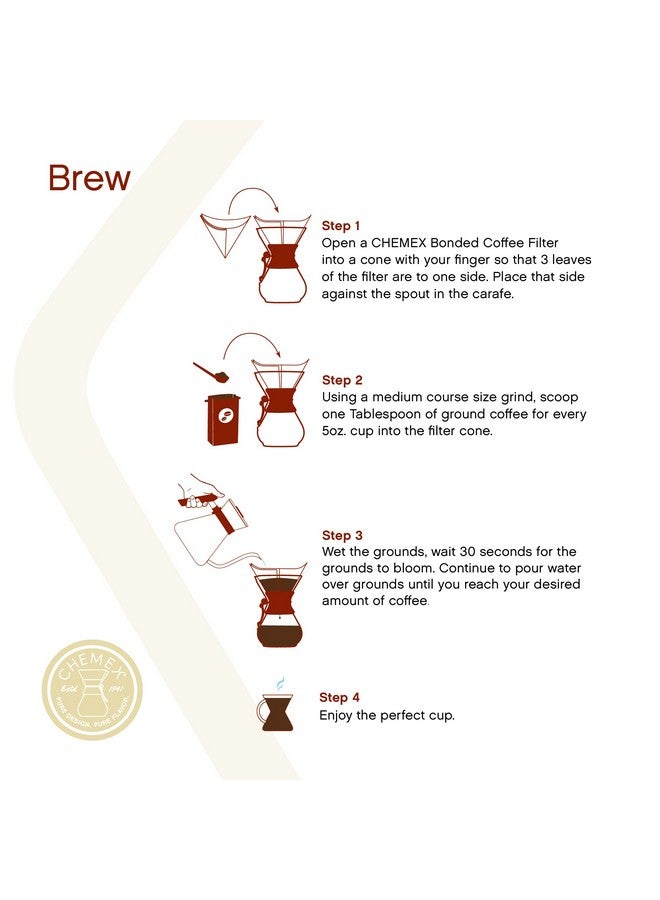 Chemex فلتر كيميكس المرتبط - مربع - 100 قطعة - تعبئة حصرية - Image 5