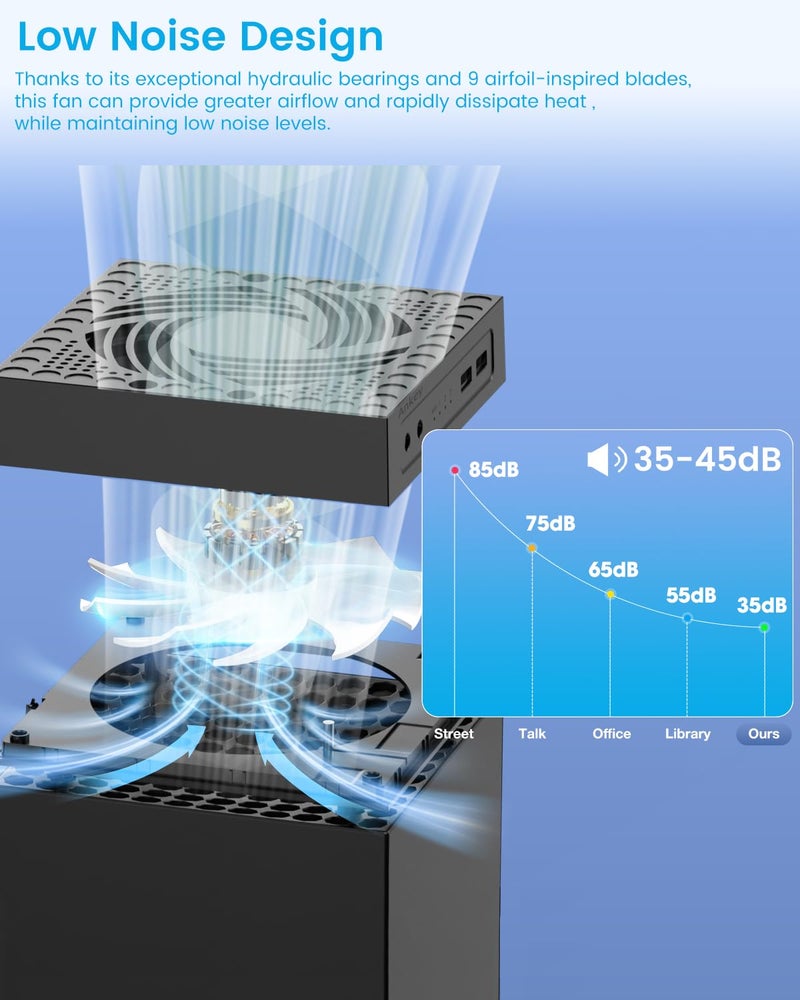 Ankey مروحة تبريد أوتوماتيكية أنكي لجهاز Xbox Series X، نظام مروحة تبريد يتحكم في درجة الحرارة، 2 حامل لجهاز التحكم وسماعة الرأس، ضوضاء منخفضة، إضاءة RGB، 2 منفذ USB للشحن والبيانات - Image 4