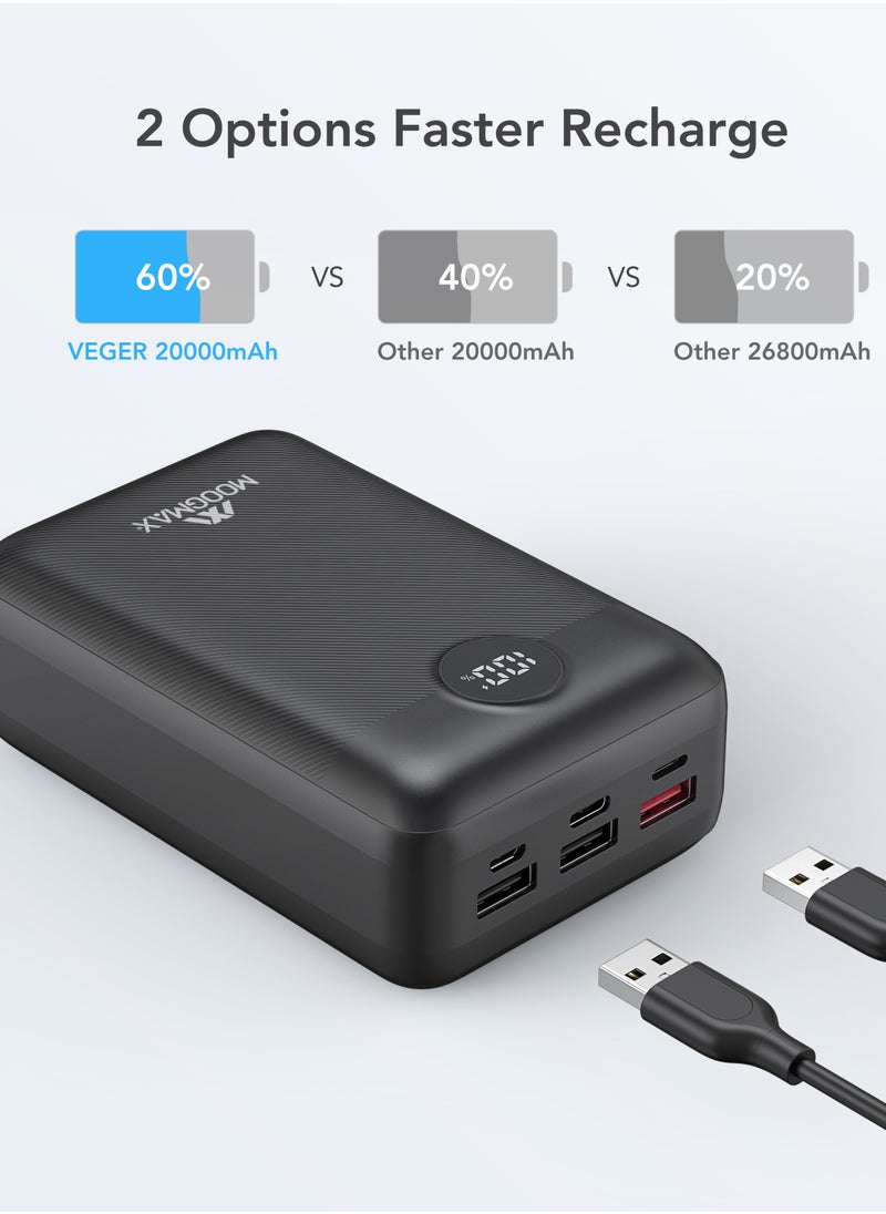 Power bank 30000mAh, 45W with six outlets, supports fast charging and a digital display screen, compatible with all devices and can charge a laptop with, in black from Moogmax - pzsku/Z10C1BB0C392EB78C31F0Z/45/_/1704550712/516ee20d-2557-4126-b211-762a1932dcd7