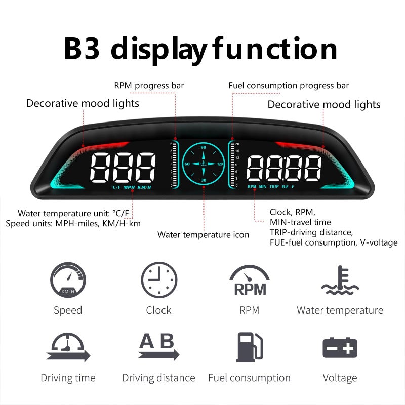 AZIJYV OBD2 Gauge Display,Head Up Display for Cars,Speedometer with Speed,Engine RPM,Clock,Overspeed Alarm,Water Temperature Alarm,Fatigue Driving Reminder,Fits Most Post-2008 Models - Image 3