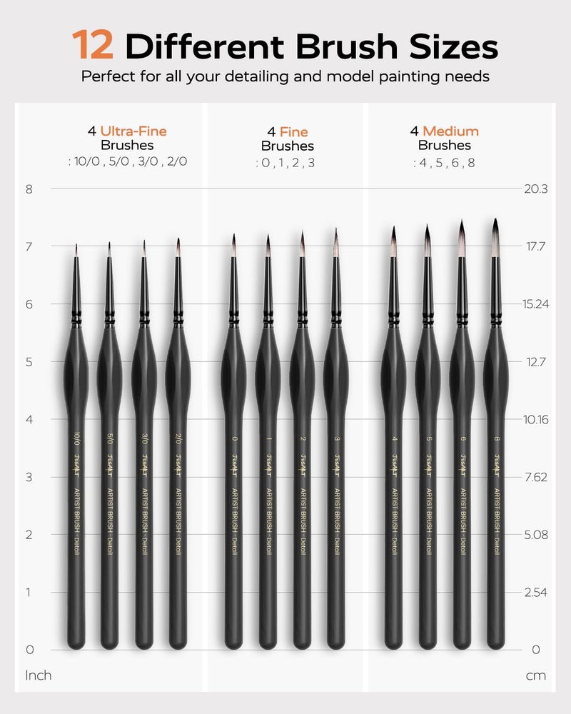 JUSART Detail Paint Brushes Set, 12 PCS Fine Tip Model Miniature Paint Brushes for Fine Detailing - Acrylic, Watercolor, Oil, Models, Rock Painting & Paint by Number - Triangular Handles (Black) - Image 2