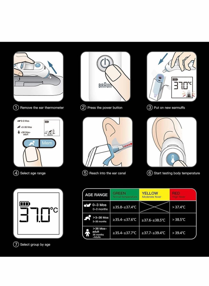 SYOSI Ear Thermometer Probe Covers, Refill Caps Replacement Lens Filter Protector Ear Thermometer Covers Disposable Refill Caps BPA/Latex Free Clear for All Braun ThermoScan Covers Models, 60PCS - Image 2