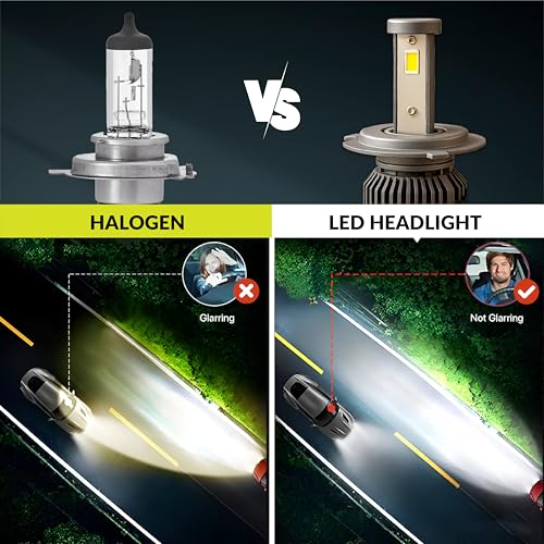 OBEROI'S TRADERS Super Bright H4 LED Bike Headlight Bulb with Remote | Dual Color White & Yellow High/Low Beam | 60W Projector LED Lamp with Cooling Fan for Motorcycles & Cars - Image 2