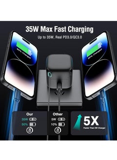 Usams Retractable Wall Charger, 35 W PD Fast Charger Block with Type C Retractable Cable (31.5 inch) and Type C Ports, Portable Charger Adapter for iPhone 16/15 Pro Max/Galaxy/Pixel & More  - Image 3