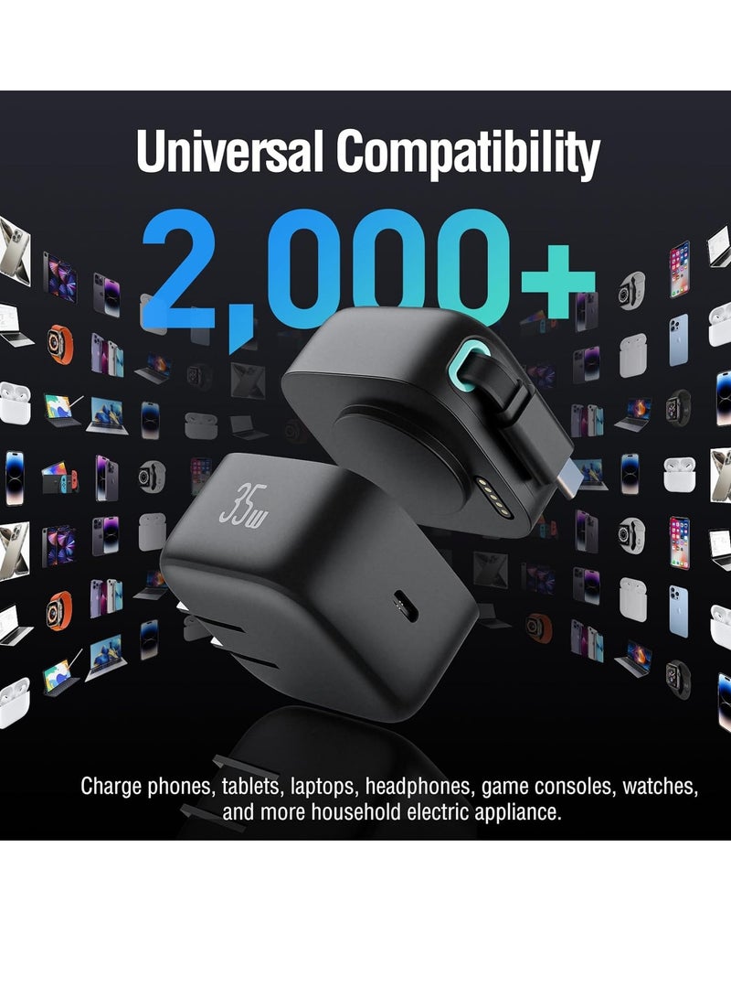 Usams Retractable Wall Charger, 35 W PD Fast Charger Block with Type C Retractable Cable (31.5 inch) and Type C Ports, Portable Charger Adapter for iPhone 16/15 Pro Max/Galaxy/Pixel & More  - Image 5