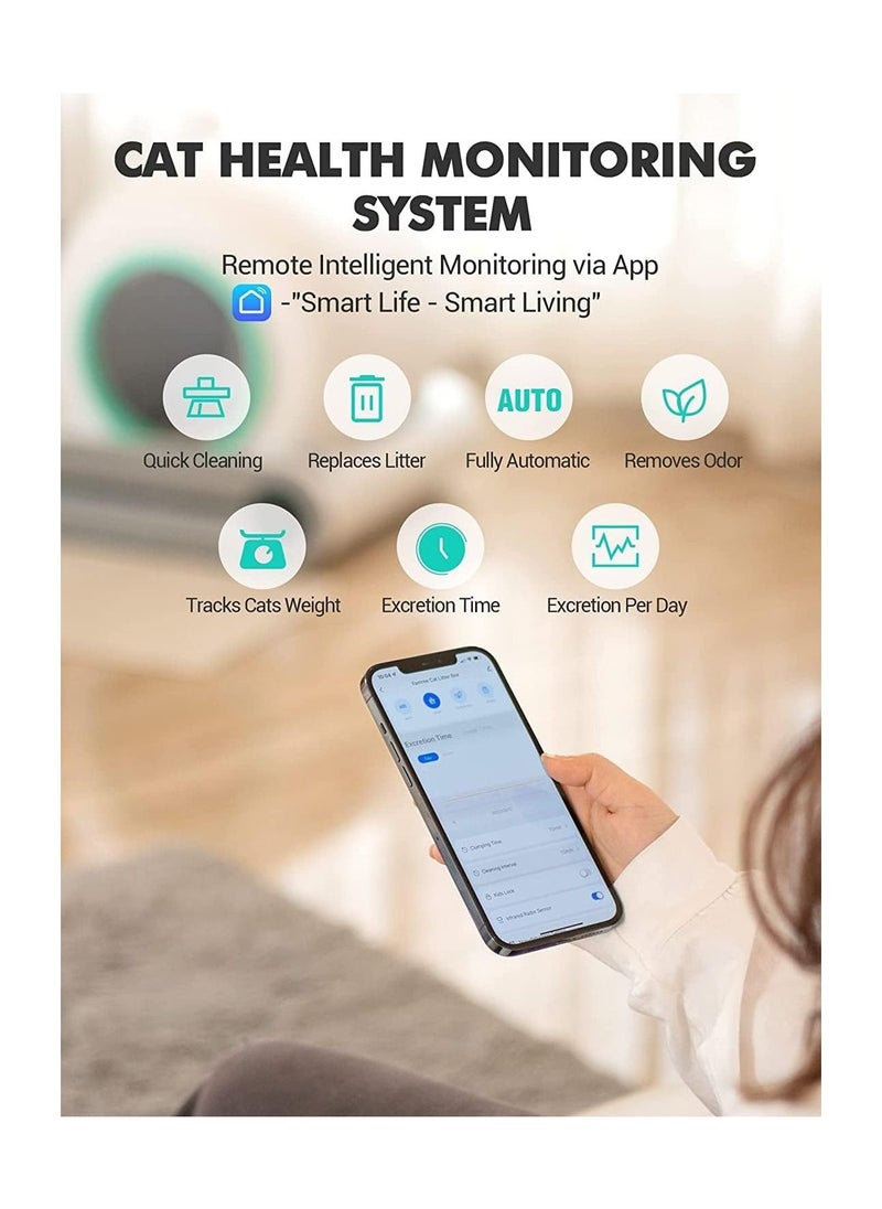 V2COM - V2COM Smart Self Cleaning Cat Litter Box Automatic Cat Litter Cleaning Robot Large Capacity/APP Control/Ionic Deodorizer for Multiple Cats. - Image 1
