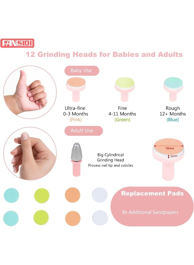 Fansidi Electric Baby Nail File Replacement Pads- Electric Baby Nail Trimmer Clipper Sandpaper Pads (Pink) - Image 2