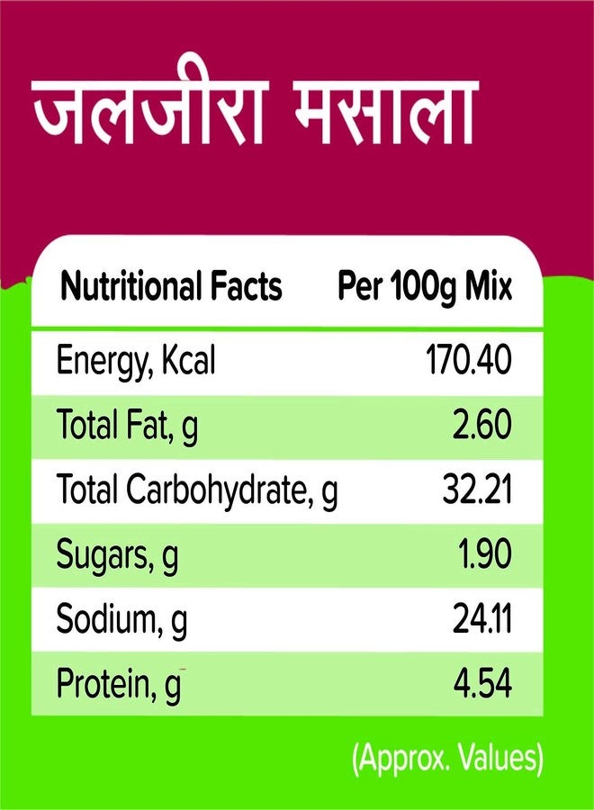 Satvam Jaljeera Masala, 100g | Jaljira Powder - Image 5
