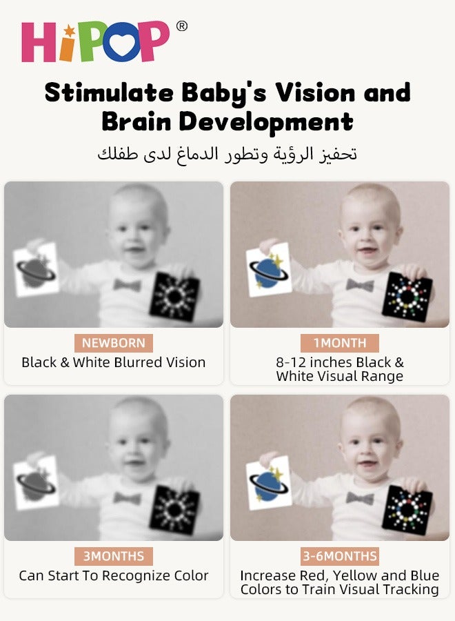 HIPOP High Contrast Baby Flashcard, Baby Visual Stimulation Cards, Black and White Colorful Visual Stimulation Learning Activity Card for Babies Ages 0-3-6-12-36 Months, Newborn Infants Toys Gift - Image 4