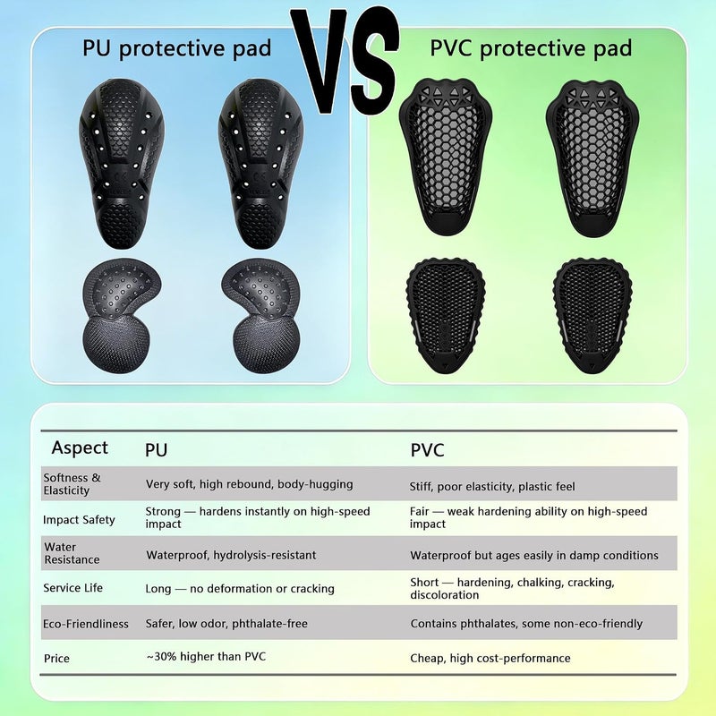 VNFOX unisex-adult Ves-6 Motorcross-motorcycles - Image 5