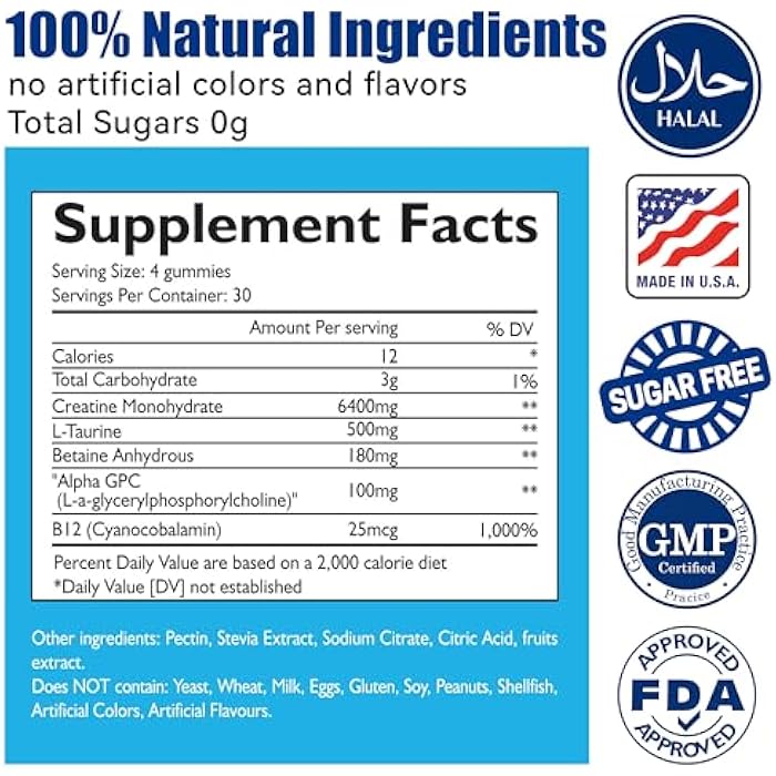 AnFamer Creatine Monohydrate Gummies for Men & Women, Increase Strength and Build Muscle, Energy & Booty Gain, Preworkout Supplement, Sugar Free, Vegan, Chewables Blueberry Flavor-120 Count - Image 3
