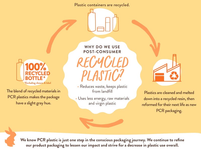 Babo Botanicals Fragrance-Free 2-in-1 Baby Shampoo & Wash - Shea Butter, Calendula & Aloe - EWG Verified, Cruelty-Free, Vegan - Pediatrician Tested - 16 Fl Oz - Image 1