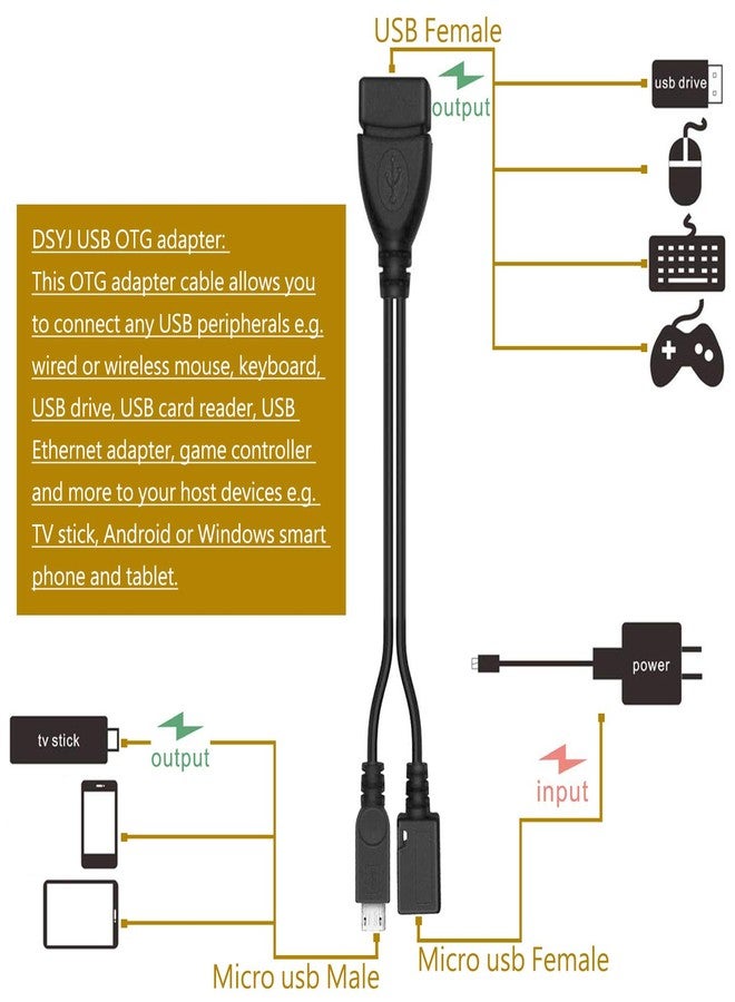 DSYJ DSYJ-D0000101 Micro USB Host OTG Cable with Micro USB Power for Nexus 4 Nexus 7 Galaxy S Iii & Galaxy Nexus 0.65ft 1Pcs Black - Image 3
