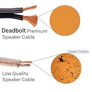 Sewell Deadbolt Terminated Speaker Wire, 6 ft, 259 Strand, 12 AWG Pure Copper, OFC, Deadbolt Banana Plugs SW-32980-6 - Image 4