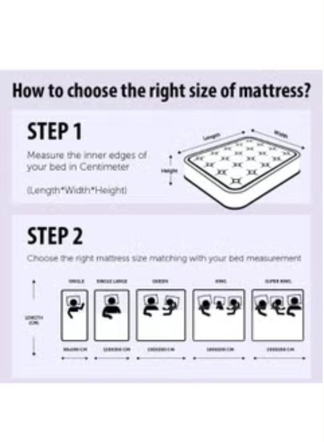ALWASIT HOME Premium Medical Mattress Double Size 130x210x13 cm - Image 4