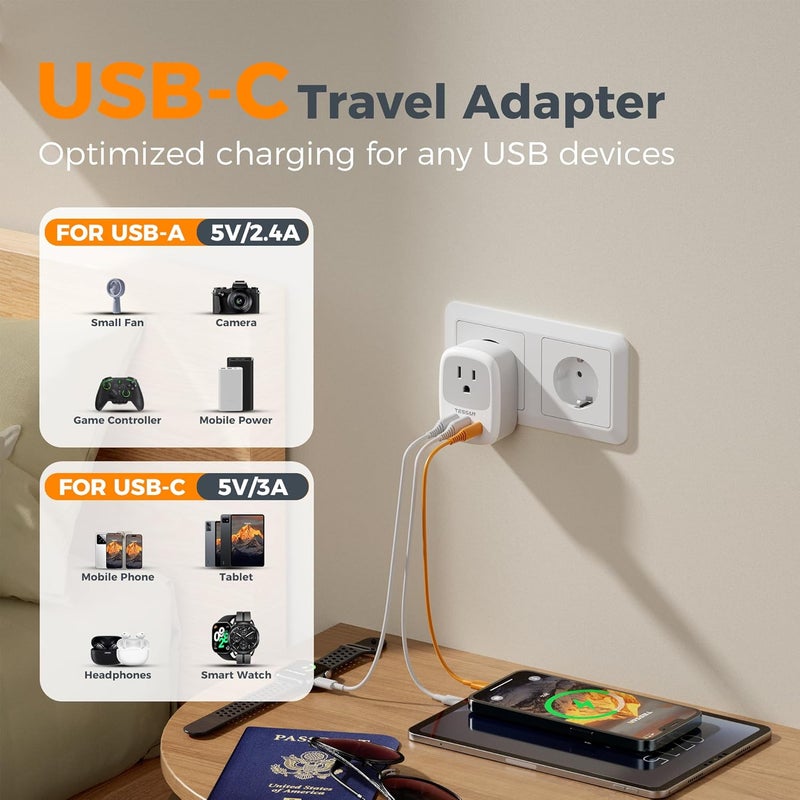 TESSAN 2 Pack European Travel Plug Adapter, US to Europe Plug Adapter with 3 USB Ports (1 USB C), Type C Power Outlet for EU International Italy Iceland Spain France Germany - Image 4