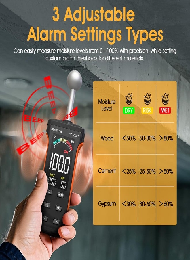 BTMETER Wood Moisture Meter - Pinless Moisture Detector Measur Depth 20-40mm Non-Destructive Moisture Tester with Masonry Spherical Sensor Sound Alarm LCD Display for Firewood Walls Flooring Concrete - Image 5