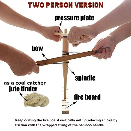 PSKOOK Bow Drill Kit Fire Starter, Primitive Wood, Survival Practice Friction Fire Tool for Scout Outdoor Activity Teaching, Outward Bound Training, Wildness Survival Training Beginner(Two-Player) - Image 2