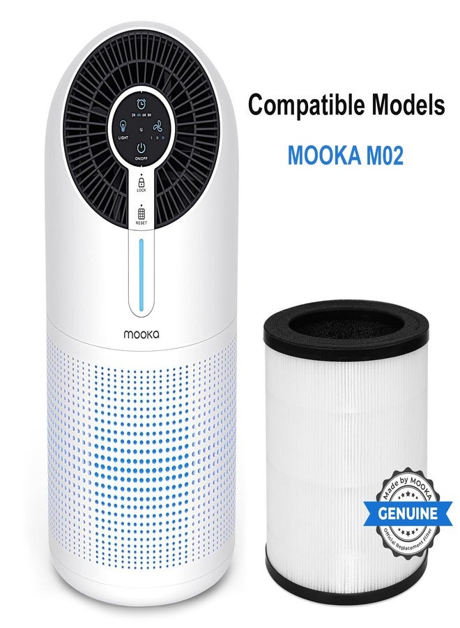 MOOKA Official Certified H13 True HEPA Air Filters Replacement Compatible with M02 Air Purifier, 2-Pack - Image 2
