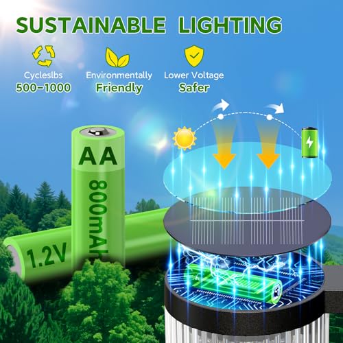 ELECLINK Solar Pathway Lights Outdoor, 2 Pack Upgraded Outdoor Solar Lights for Outside Super Bright Up to 12Hrs, IP65 Waterproof Solar Garden Lights for Sidewalk Driveway Decor Landscape Ligthting - Image 5