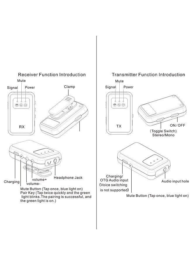 Generic - 2.4G Wireless In Ear Monitor System Wireless IEM System with Transmitter Receiver Automatic Pairing Professional In Ear Monitor - Image 1