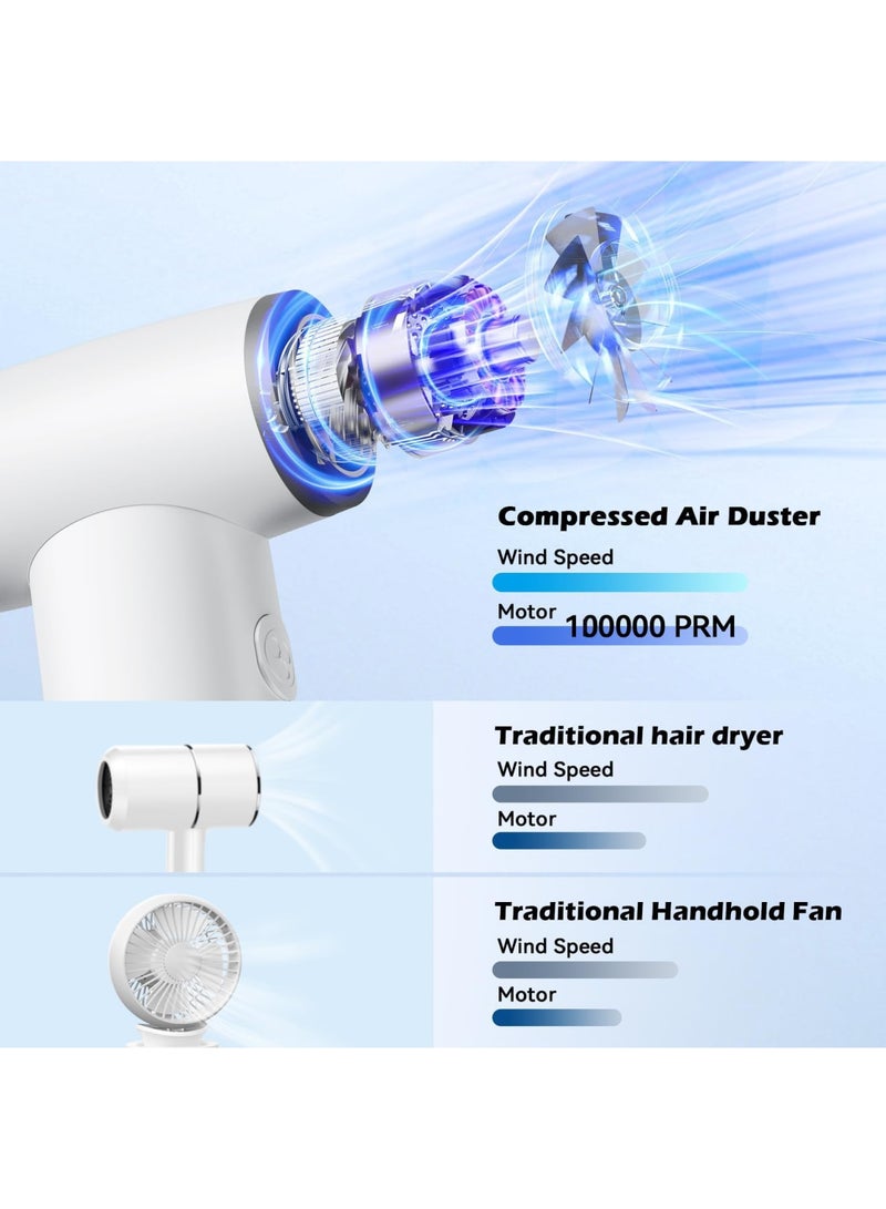 Barakah منفاخ هواء مضغوط، منفاخ هواء كهربائي لاسلكي مع 4 أوضاع سرعة، تنظيف معزز بسرعة 100000 دورة في الدقيقة، بطارية قابلة للشحن بسعة 3300 مللي أمبير، منفاخ جاف من الجيل الجديد لتنظيف لوحات مفاتيح الكمبيوتر وتنظيف السيارات، أبيض - Image 5