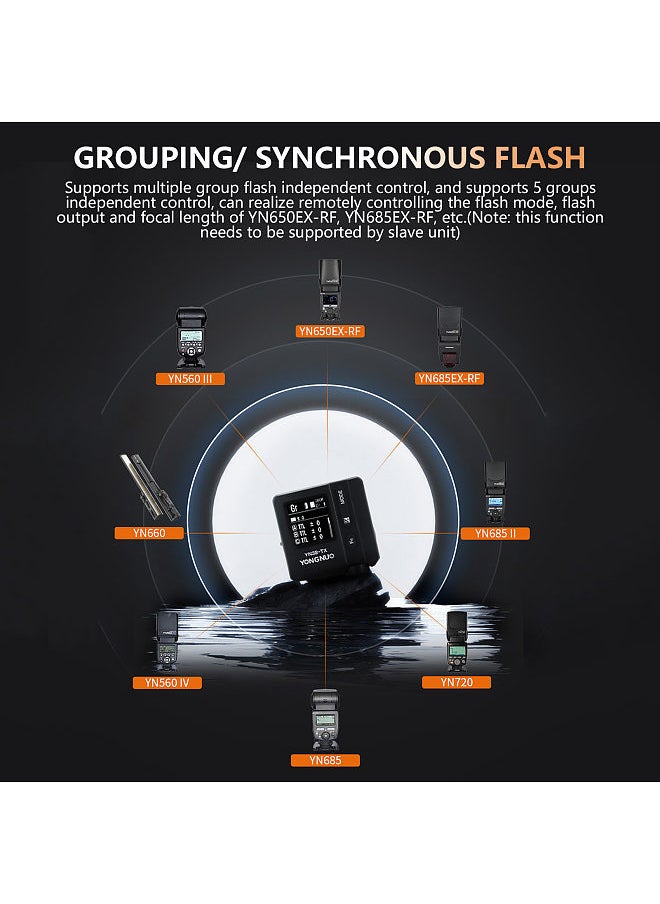 YONGNUO YN32-TX TTL Wireless Flash Trigger 2.4G Flash Transmitter Built-in Battery Multiple Flash Modes with USB Port Replacement for Sony Camera with MI Hot Shoe for YN685/ YN560 II/ YN650EX  - Image 2