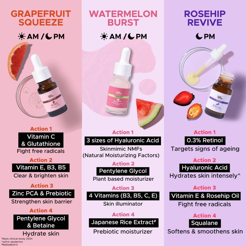PureSense Beauty Booster Anti Aging Face Serum Niacinamide Face Serum and Hyaluronic Face Serum AMPM Travel Kit with Vit C for Hydration All Skin Types Non Sticky Men and Women 10ml x 3 - Image 5