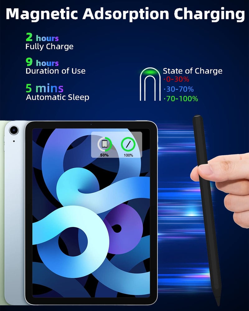 Gnanlen iPad Pencil 2nd Generation with Magnetic Wireless Charging,Same as Apple Pencil 2nd Generation,Stylus Pen Compatible with iPad Pro 11in 1/2/3/4,iPad Pro 12.9in 3/4/5/6,iPad Air 4/5,iPad Mini 6 - Image 3