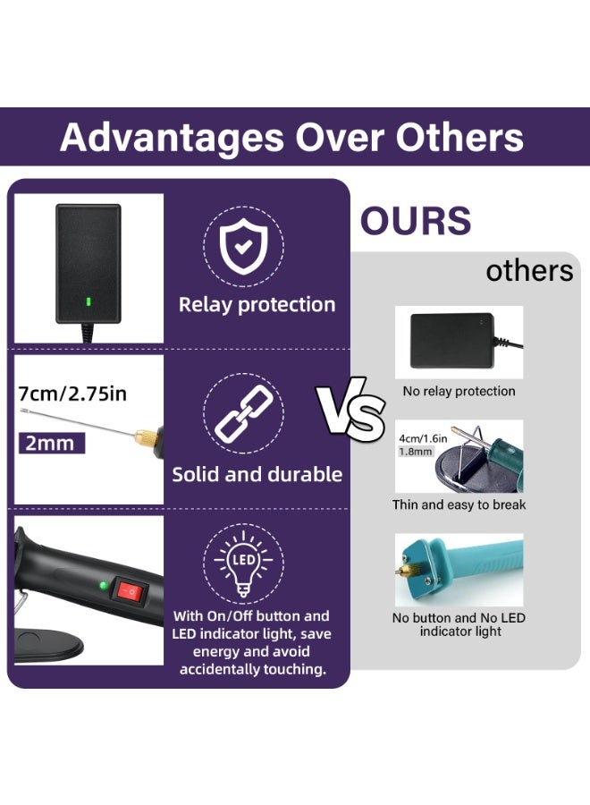 WALALLA 4 in 1 Hot Wire Foam Cutter Kit - 18W Electric Cutting Pen with Digital Voltage Controller and UK Plug (100-240V) for Foam and Polystyrene - Precision and Detailed Crafting - Image 2