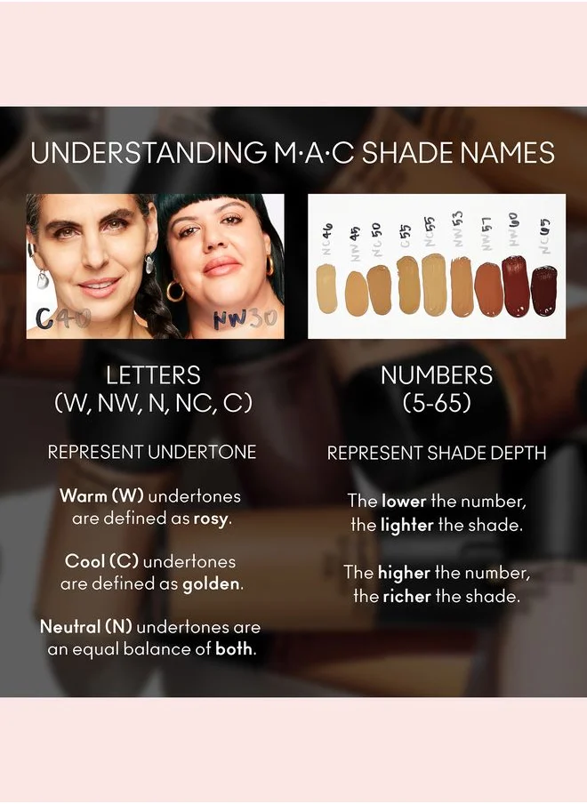 MAC Cosmetics Studio Fix Fluid Foundation Spf 15 - C55