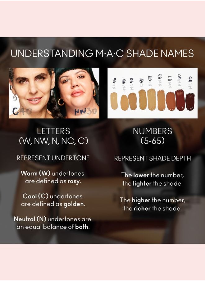 MAC Cosmetics - Studio Fix Fluid Foundation Spf 15 - C55 - Image 1